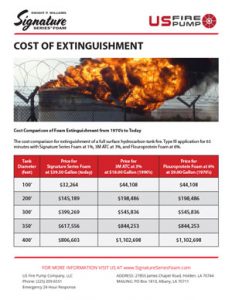 Cost Comparison